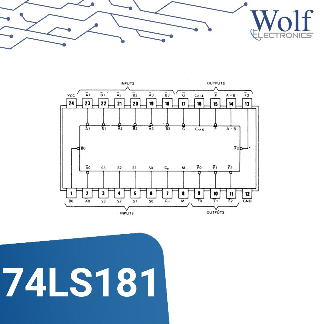 SW. 74181N TTL 4 Bit Arithmetic Logic Unit 0.6 in Pitch DIP24 Dated 1973 MBD001E | Rich Electronics SW. 74181N TTL 4 Bit Arithmetic Logic Unit 0.6 in Pitch DIP24 Dated 1973 MBD001E | Rich Electronics
