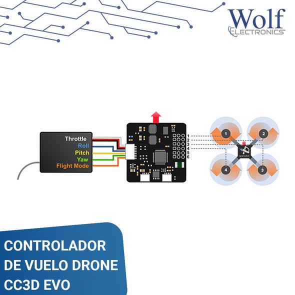 Controlador de vuelo drone CC3D EVO